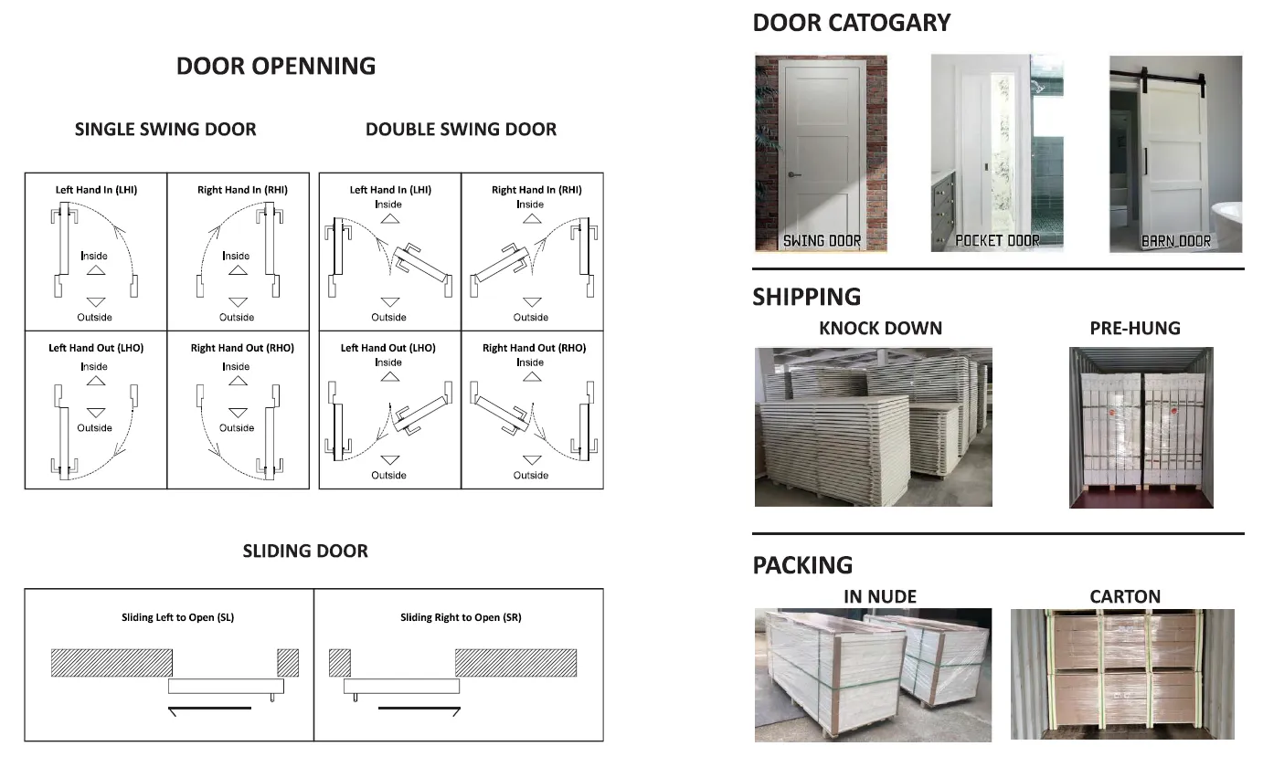 Wood Doors